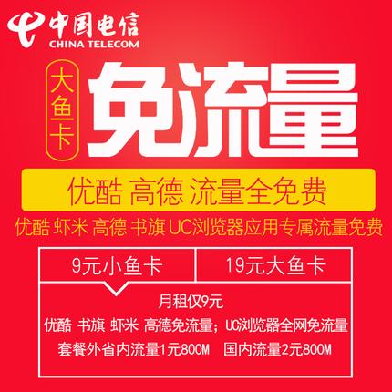 小鱼流量卡排名