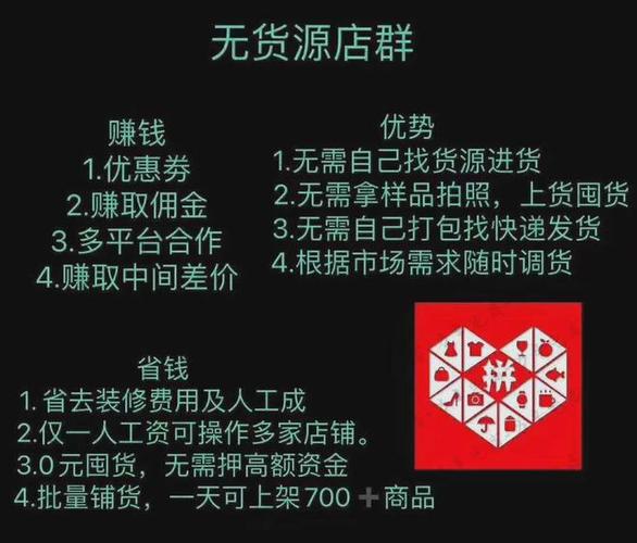 拼多多开店靠自然流量赚钱吗?需要营业执照吗?(拼多多开店靠自己挣钱吗)