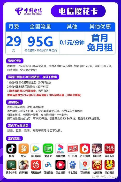 大流量卡流量够用吗知乎