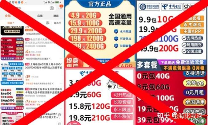 流量卡真的包含数据流量吗？