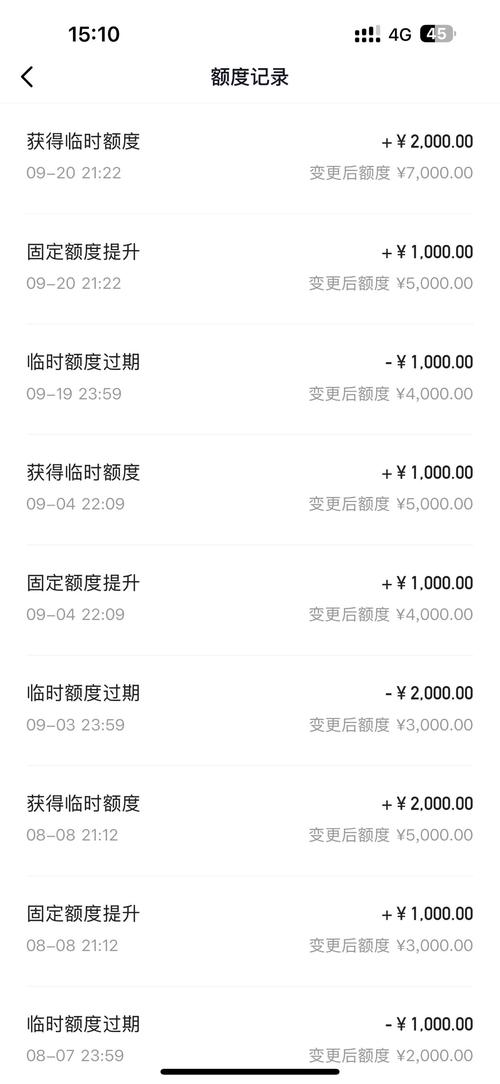 抖音钱包放心借靠谱吗？好通过吗？(抖音钱包里没有放心借)