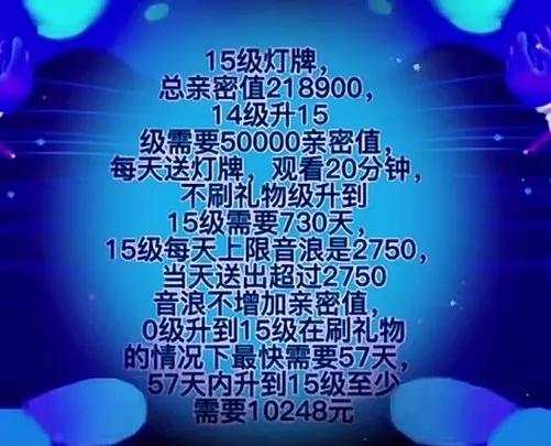 抖音音浪如何获取?有什么用?(抖音音浪获得有几种方式)