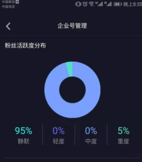 为什么抖音视频浏览量低？如何提升观看次数？