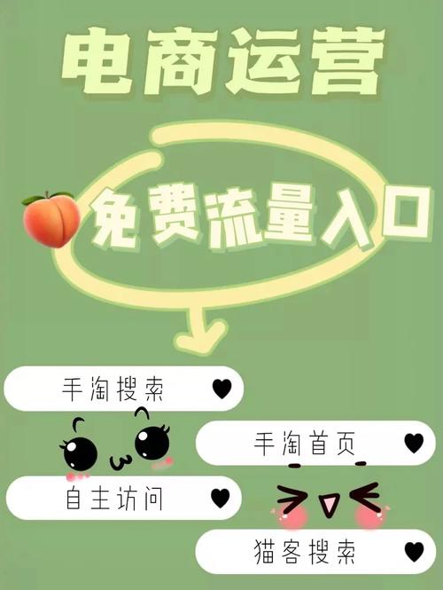 如何快速查看流猫流量卡的使用情况？