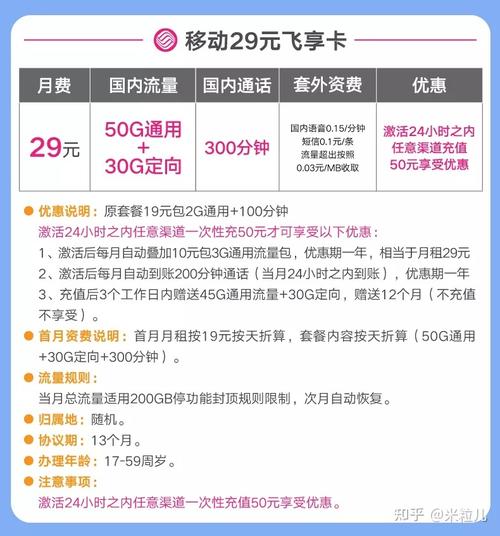 如何区分流量卡中的定向流量与免流服务？