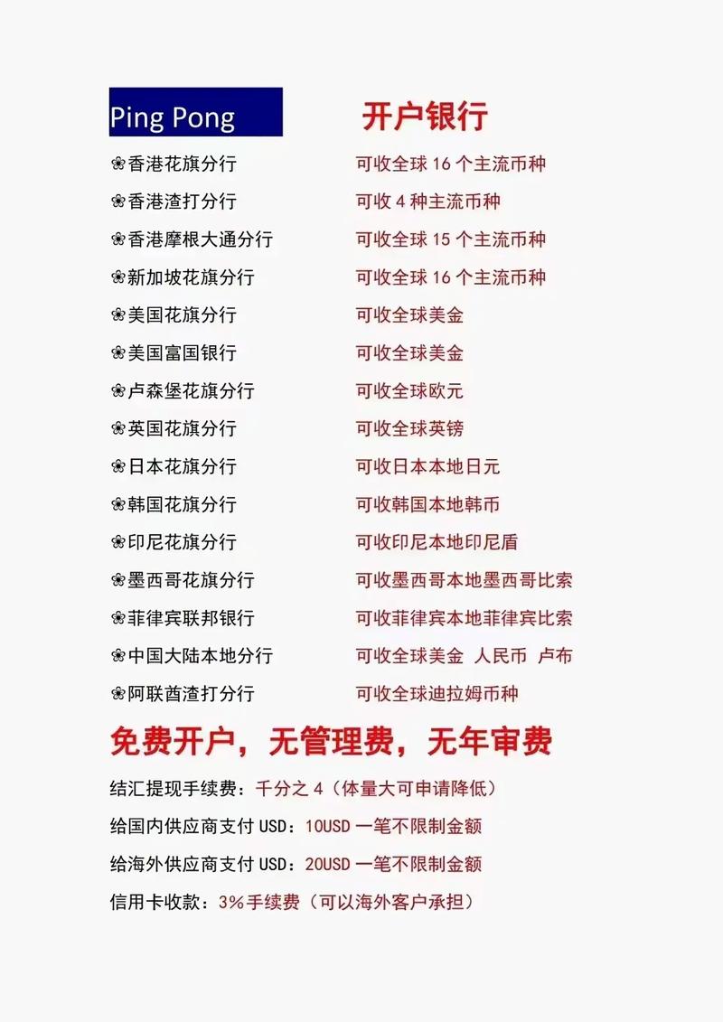 抖音开通收款账户审核要多久?怎么能过审核?(抖音开通收款账户邮箱怎么填写)