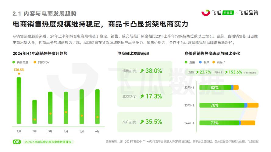 抖音营销号怎么做？分为哪几个步骤？(抖音营销号怎么挣钱)