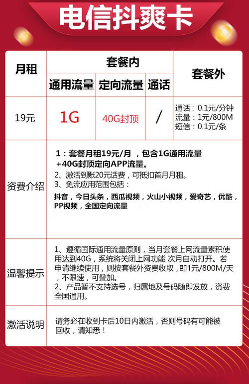 升级大王卡流量