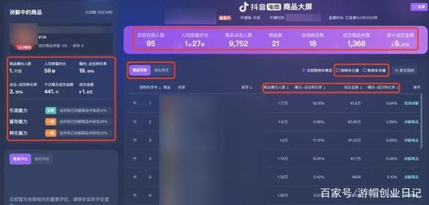 抖音主播一天收入几十万是真的吗？礼物提成收入多少？(抖音主播一天收多少佣金)