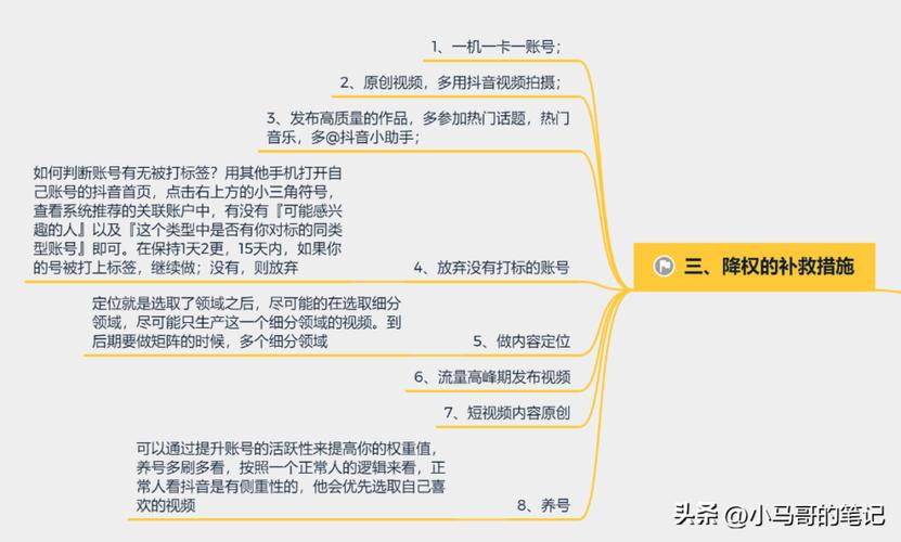 抖音视频没有浏览量是什么原因？附增加抖音浏览量的方法介绍(抖音视频没有浏览量也没有违规为什么)