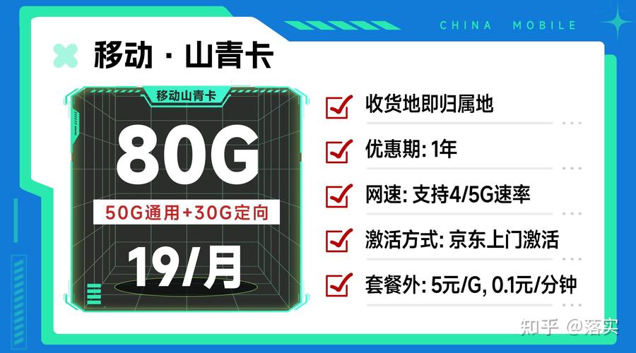 流量卡充值介绍