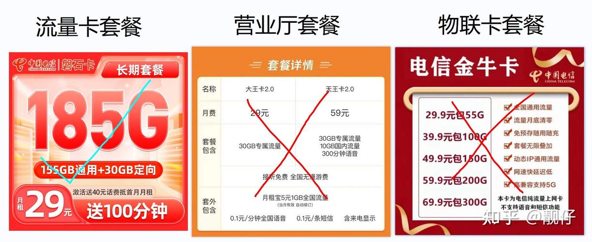过年流量特别卡