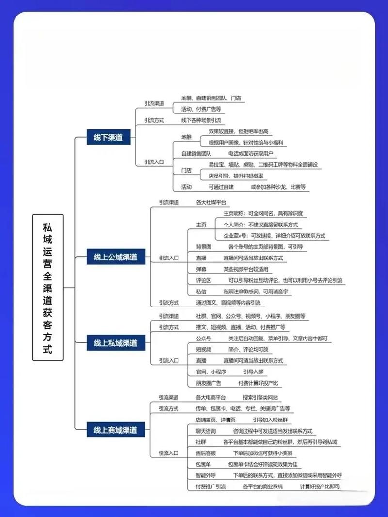 抖音商家要如何解读售后拒绝率？附相关问答(抖音商家如何核销那个二维码)