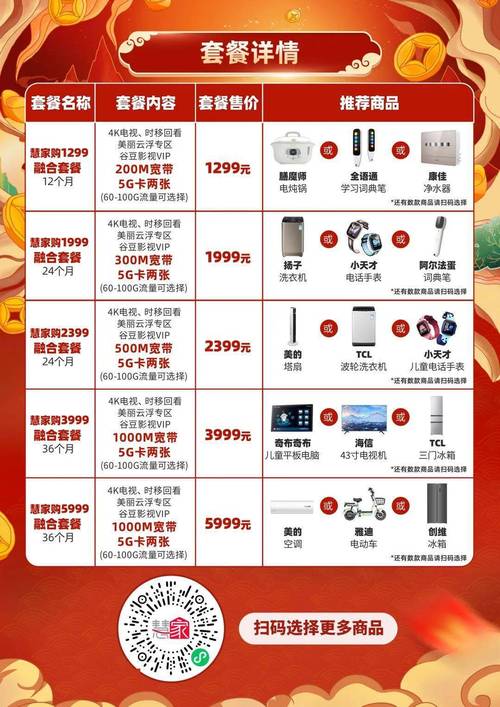 家电流量卡
