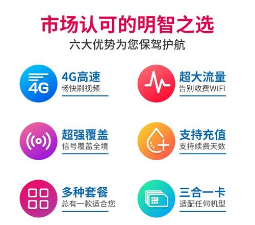 香港流量无限卡真的能实现无限制上网吗？