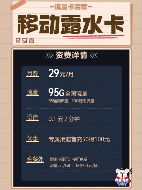 bilibili卡流量费用