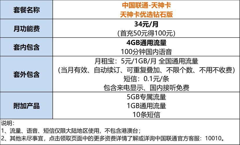 天神卡流量查询