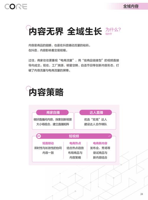 抖音电商搜索功能即将升级，这次更新会带来哪些变化？