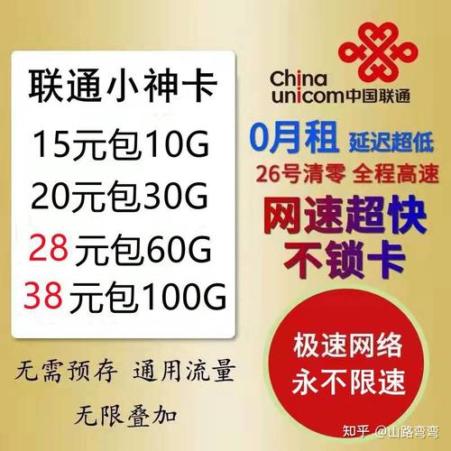 126流量卡是什么卡