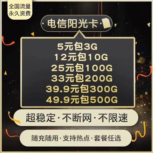 如何快速查看电信4G流量卡的剩余流量？