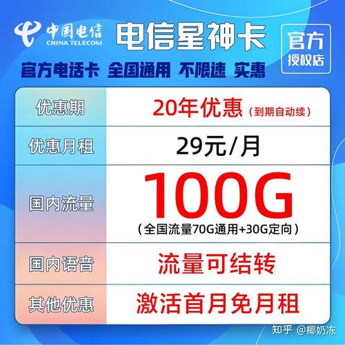 哪种流量卡能买流量包的