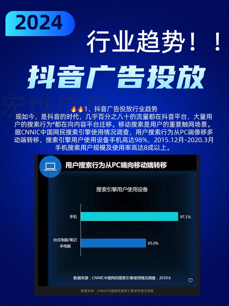 抖音2024年4月的新规则有哪些？违规会有什么后果？