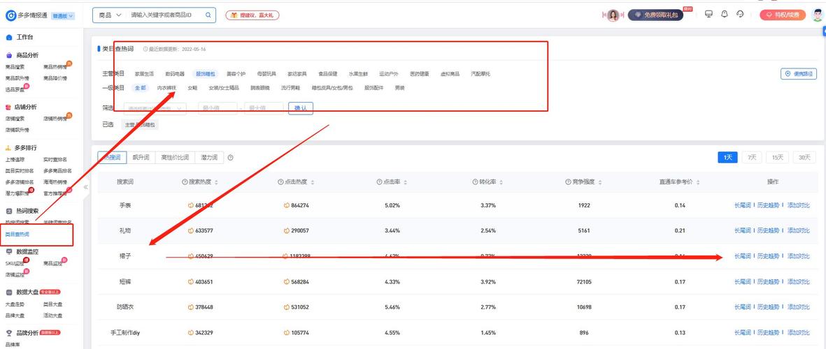 拼多多关键词搜索热度怎么查？搜索热度是什么意思？(拼多多关键词搜索不到自己的产品)