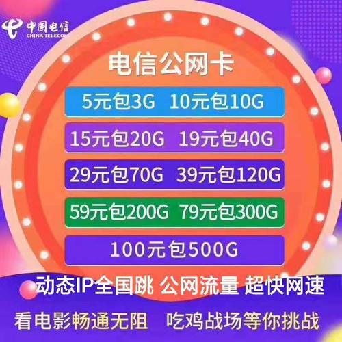 流量卡 非定向