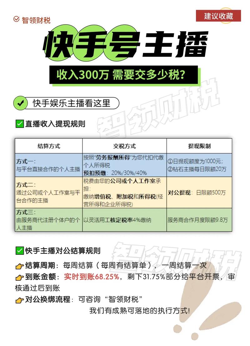 抖音主播一天收入几十万是真的吗？礼物提成收入多少？(抖音主播一天收多少佣金)