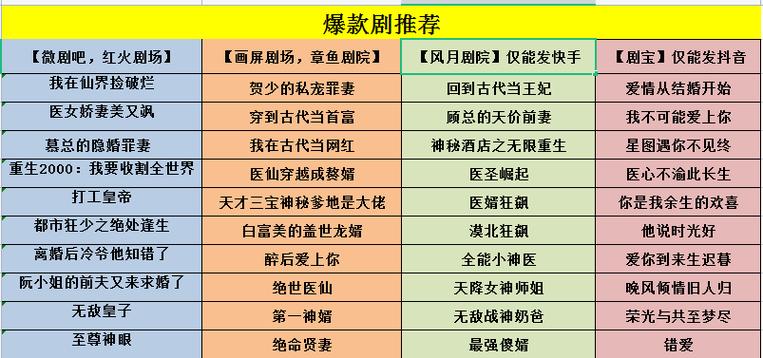 抖音直接搬运别人的视频可以吗?抖音怎么上传长视频?(抖音搬运别人视频怎么做成原创)