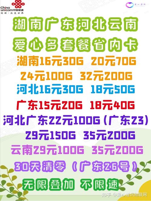 小鱼流量卡排名