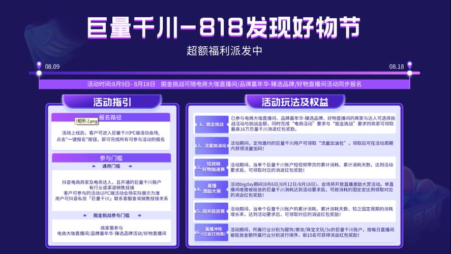 抖音818发现好物节，活动何时举行，有哪些精彩玩法？