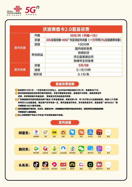 如何轻松使用流量卡？