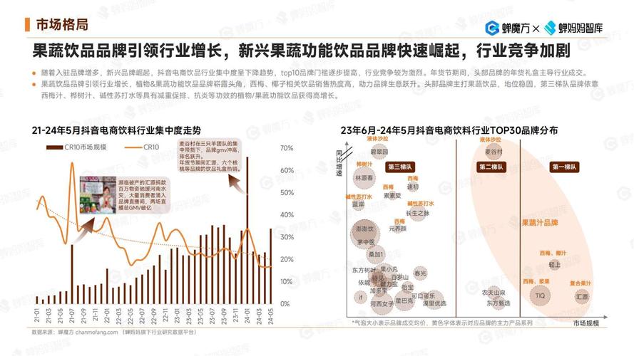 抖音电商鉴定验真规则(抖音的鉴定机构怎么样)