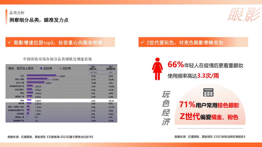 抖音预售商品推广管理规则(抖音预售产品)