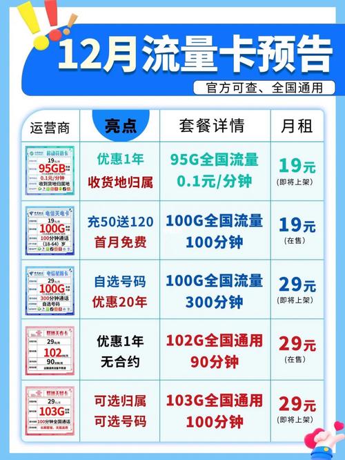 开1卡流量究竟意味着什么？