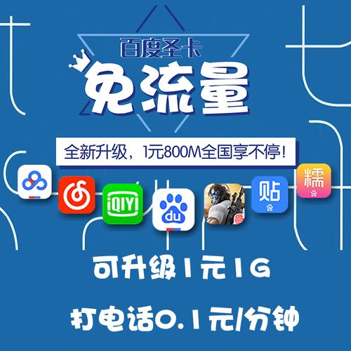 如何轻松办理电信大圣卡？