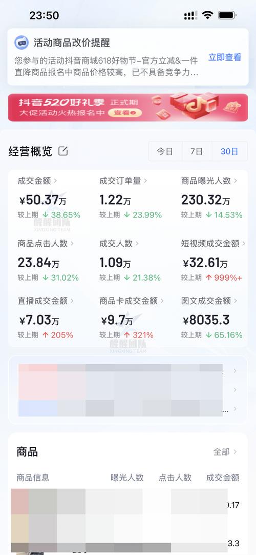 抖音小店价格区间怎么设置?流程是什么?个人开通抖音小店条件(抖音小店什么时候开始的)(抖音小店价格设置)