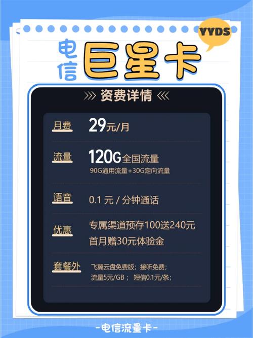 流邦卡流量，是否专为定向服务而设？