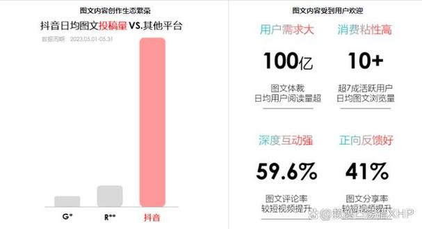 抖音的点击量有什么用?怎么挣钱?(抖音点击量多能挣钱吗)
