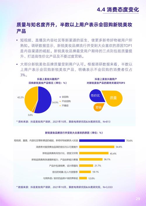 抖音飞鸽用户画像有哪些？附相关问答！(抖音飞鸽怎么切换账号)