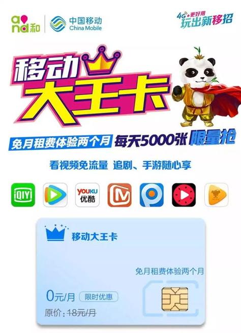芒果tv 流量卡