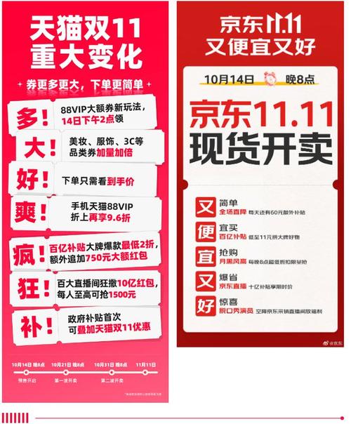 2024拼多多双11什么时候开始降价?双十一玩法有哪些?(拼多多2020年双11)