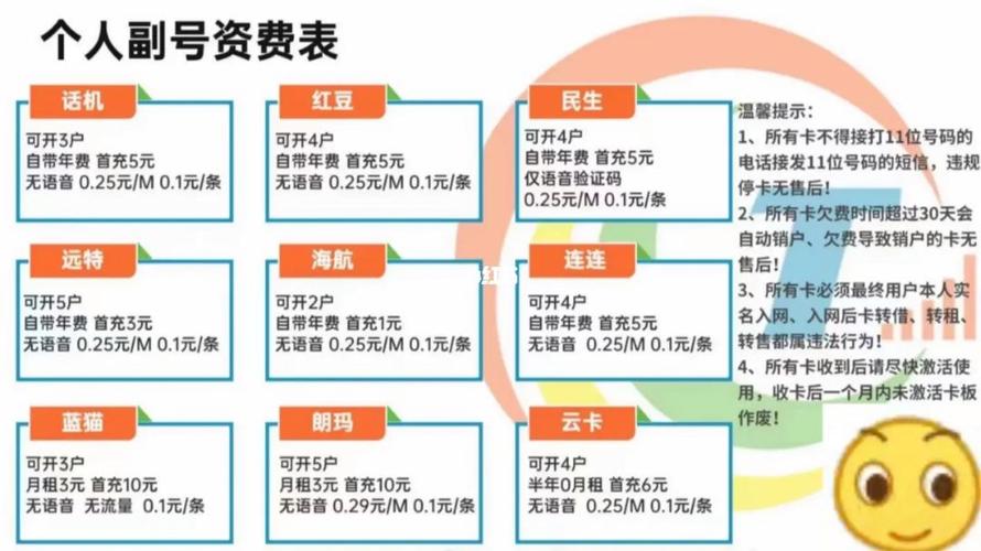 申请流量卡网站