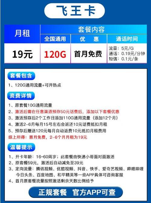王卡流量包的月租费究竟如何计算？