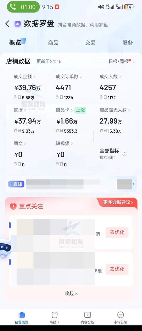 抖音小店价格区间怎么设置?流程是什么?个人开通抖音小店条件(抖音小店什么时候开始的)(抖音小店价格设置)