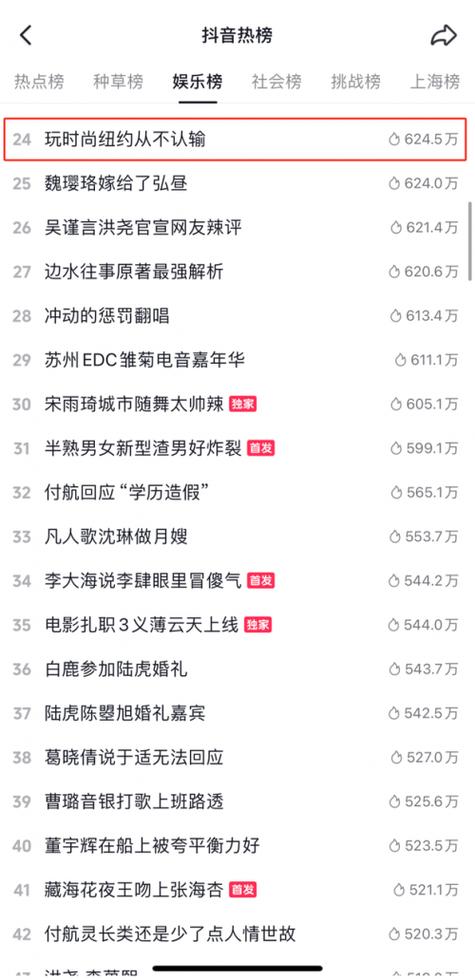 抖音监管几点到几点？抖音几点发布比较好？(抖音 监管)