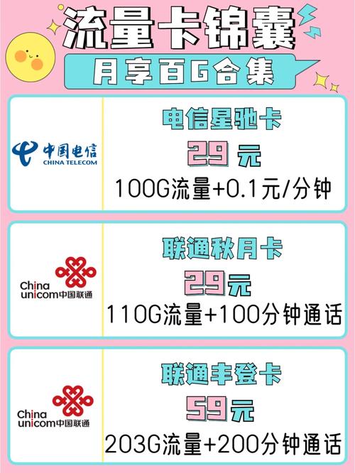 流量卡每个月会加流量吗