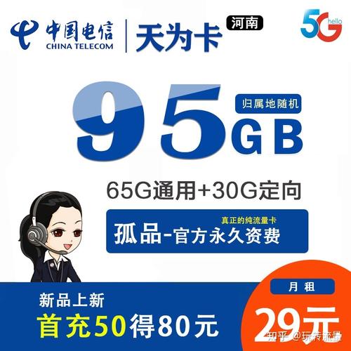 2021超值流量卡