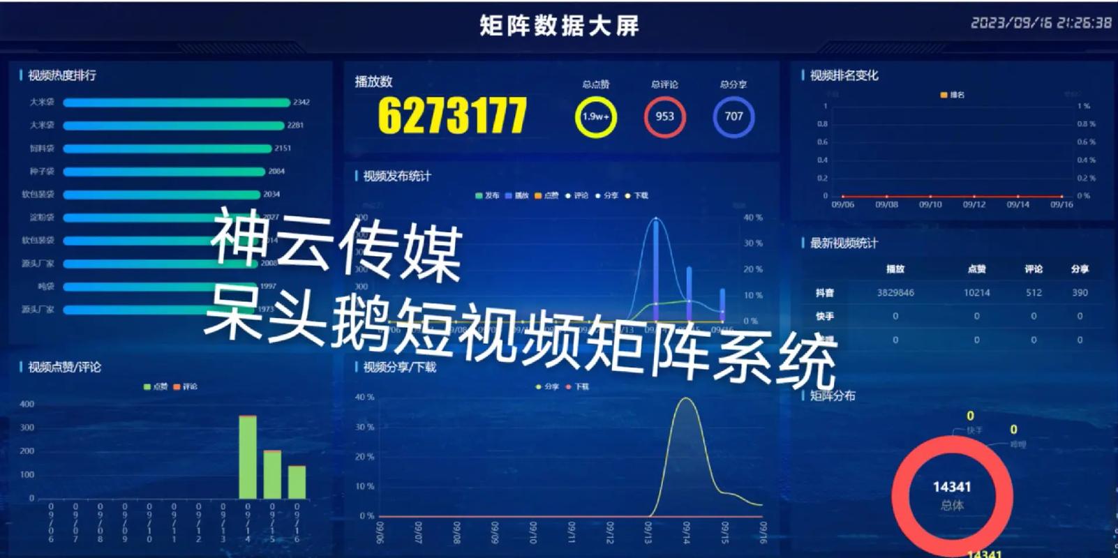 如何顺利申请抖音矩阵账号？必备材料与步骤全解析